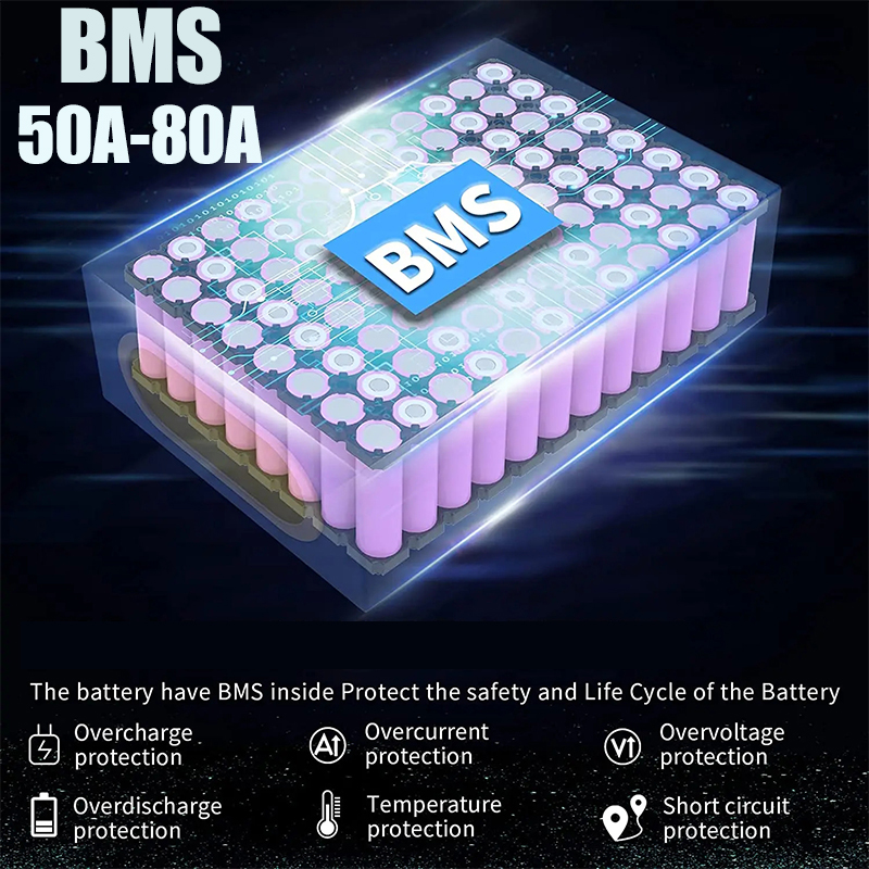 Electric bicycle Battery 72V 2 - Electric Bicycle Battery 72V 30Ah ulasan dan harga