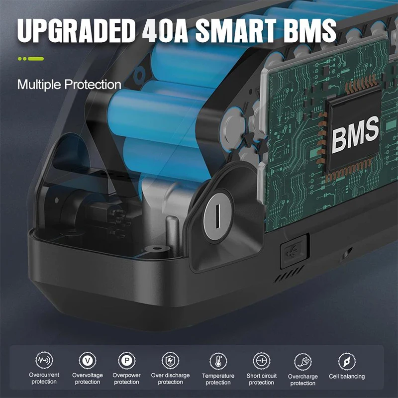 Hailong 36 52 60 72v 48v 20ah  - Ebike Battery 48V 20Ah Hailong ulasan dan harga
