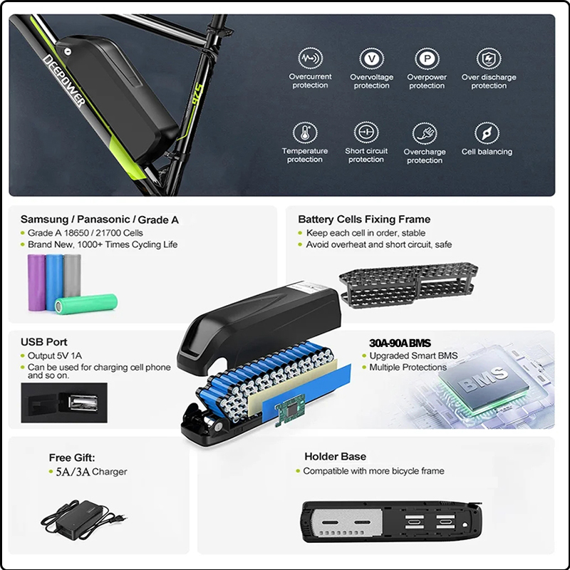 72v ebike battery 3000w 60ah e - Electric Bicycle Battery 72V 30Ah ulasan dan harga
