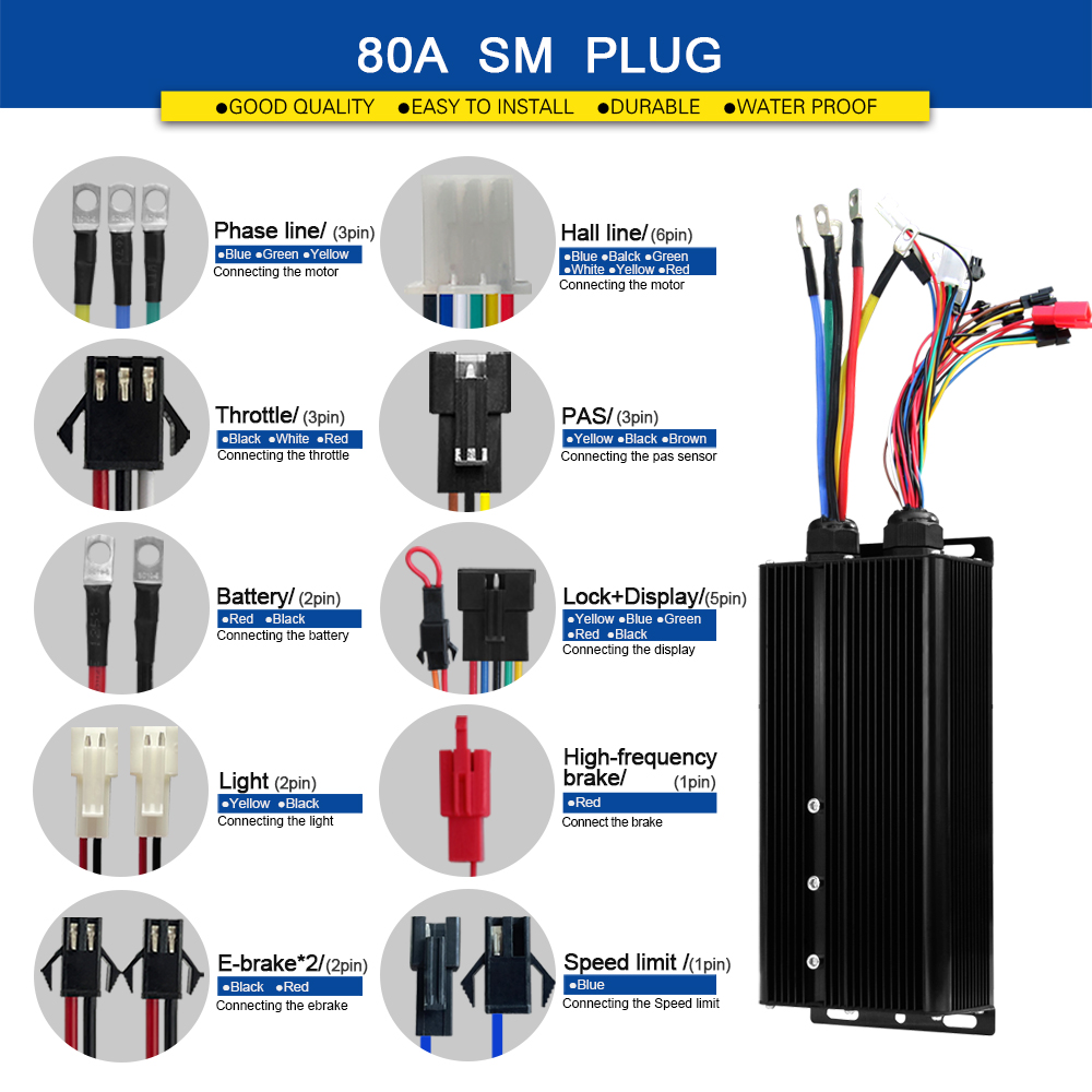 Ebike Sine Wave Controller 48V - Sine Wave Controller 48V 72V 80A ulasan dan harga