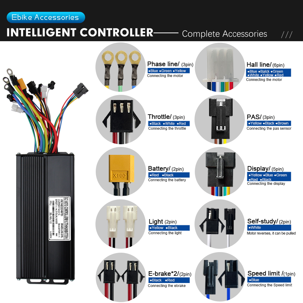 EBike Conversion Kit 72V 2000W - Fat Tire Ebike Conversion Kit 2000W ulasan dan harga