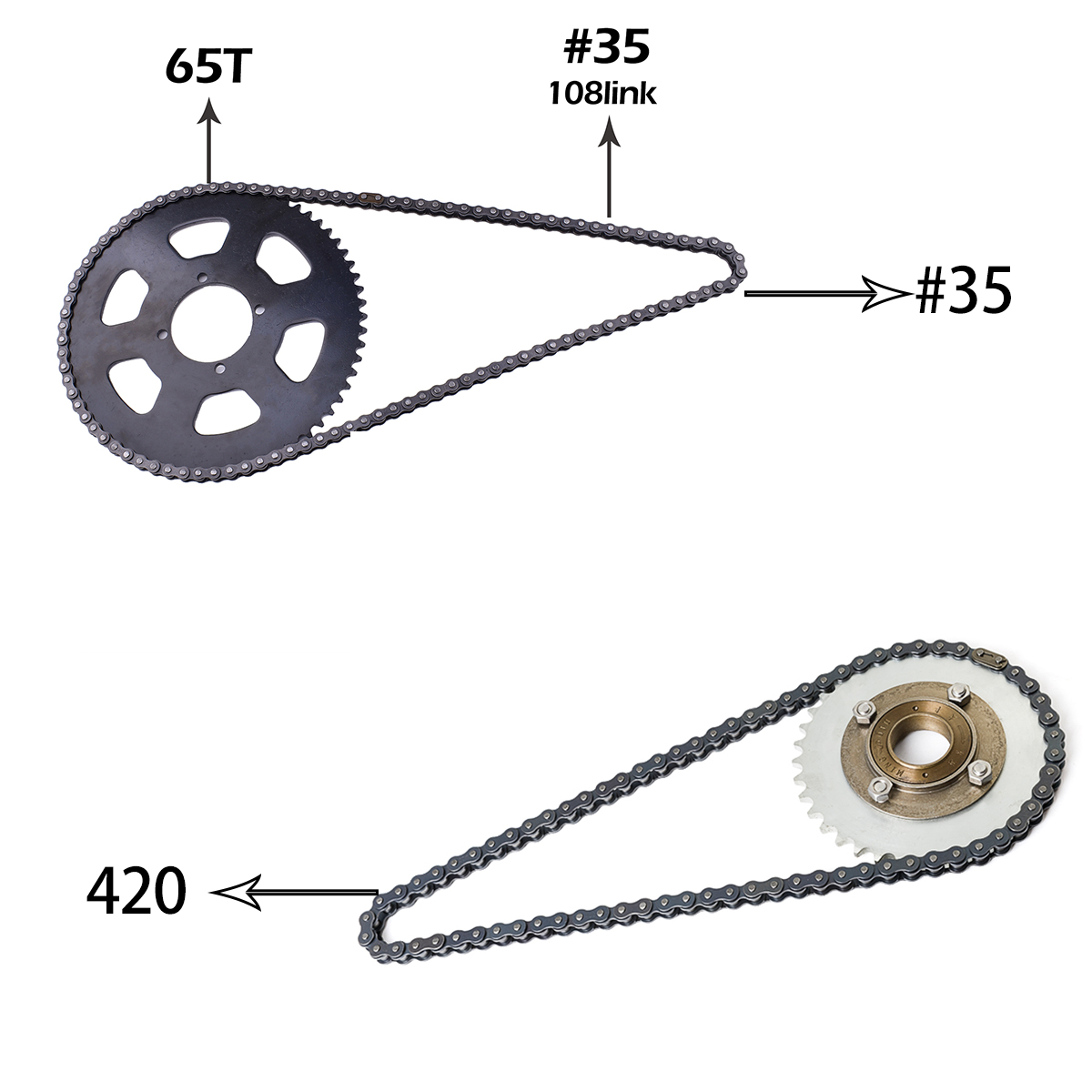 Kunray KR5V V2 72V 5000W Elect - 72V 5000W Hub Motor Kit ulasan dan harga
