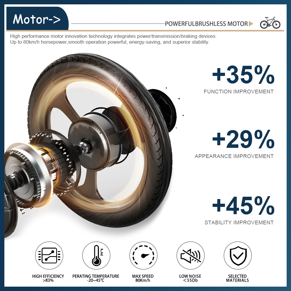 Fat tire E-Bike Motor 72V 3000 - Ebike Conversion Kit 72V 3000W ulasan dan harga