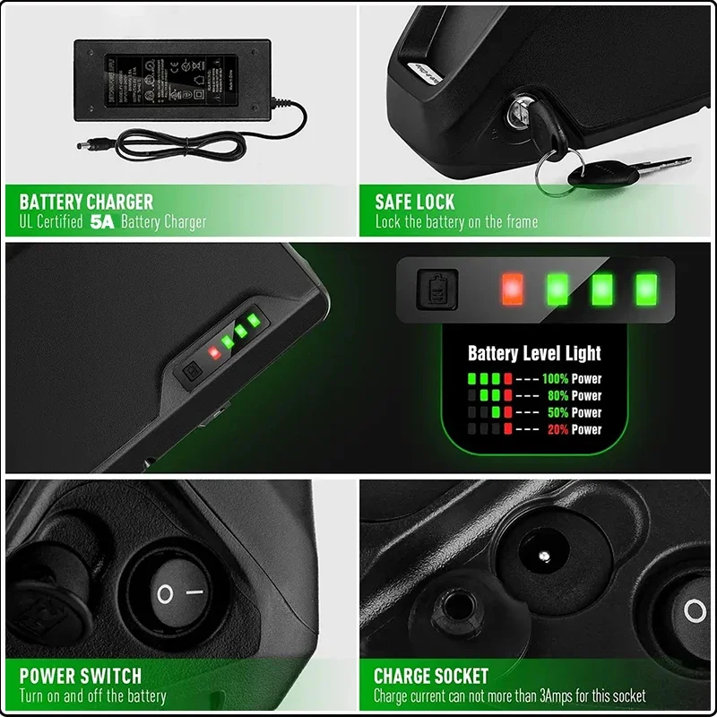 E Bike Hailong chamrider batte - Ebike Battery 48V 20Ah Hailong ulasan dan harga